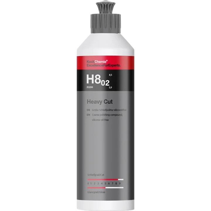 Koch-Chemie Heavy Cut H8.02 — poliravimo pasta, 250 ml