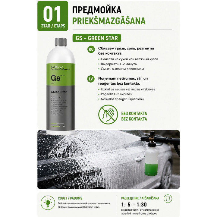 ND Parts — Koch-Chemie automobilio paruošimo žiemai rinkinys, 5 produktai, iš viso 4,5 l, 1 rinkinys | ND Parts