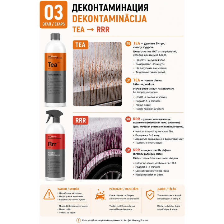 ND Parts — Koch-Chemie automobilio paruošimo žiemai rinkinys, 5 produktai, iš viso 4,5 l, 1 rinkinys | ND Parts