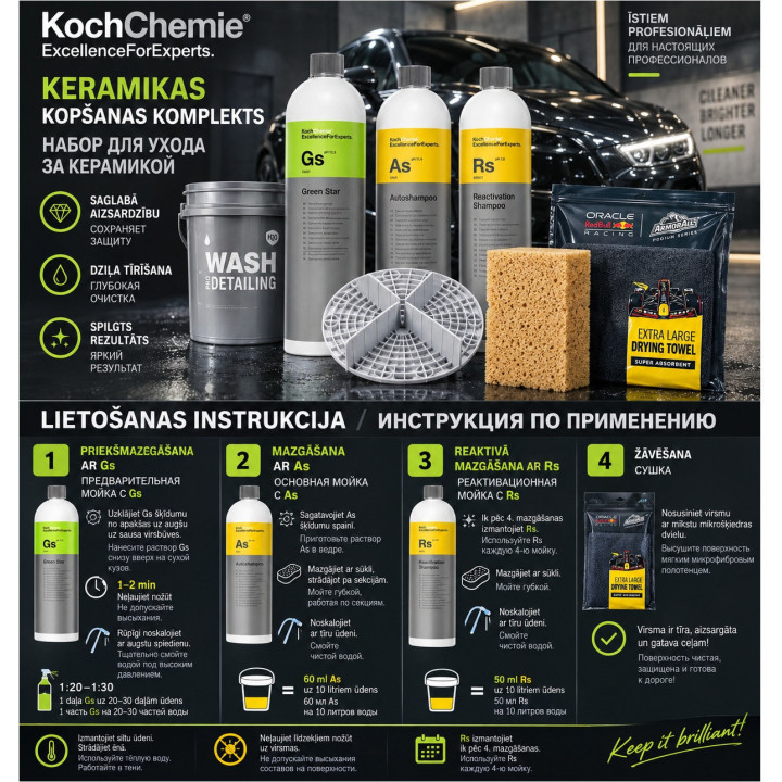 Комплект ухода за керамикой Koch-Chemie