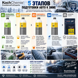 ND Parts ziemas sagatavošanas komplekts — 5 Koch-Chemie produkti