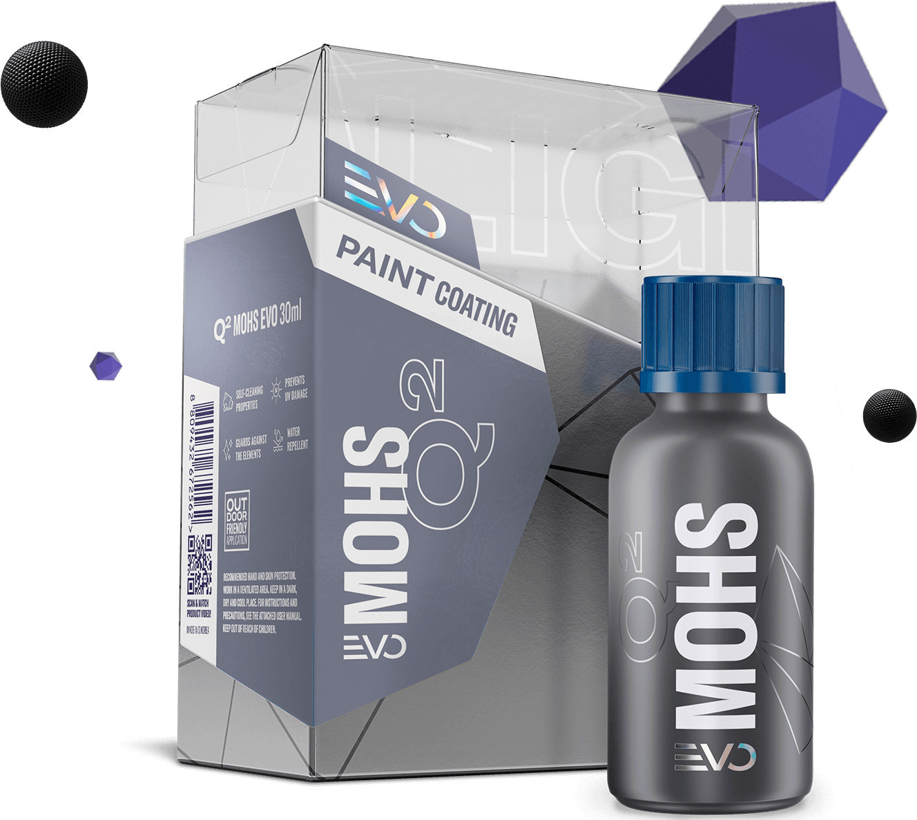 GYEON Q² Mohs EVO Light Box