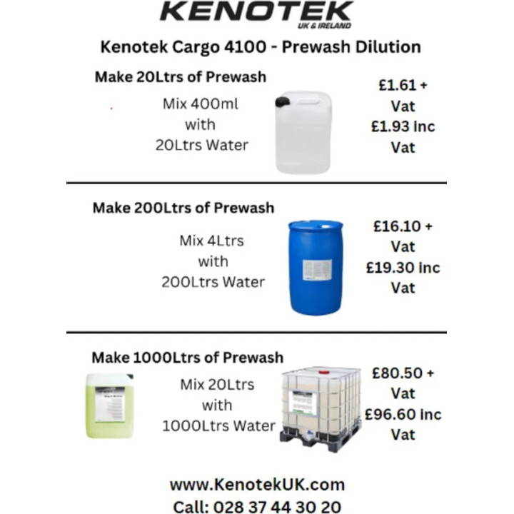 Kenotek Cargo 4100 Forté — щелочная активная пена для бесконтактной мойки, 20 л / 23 кг